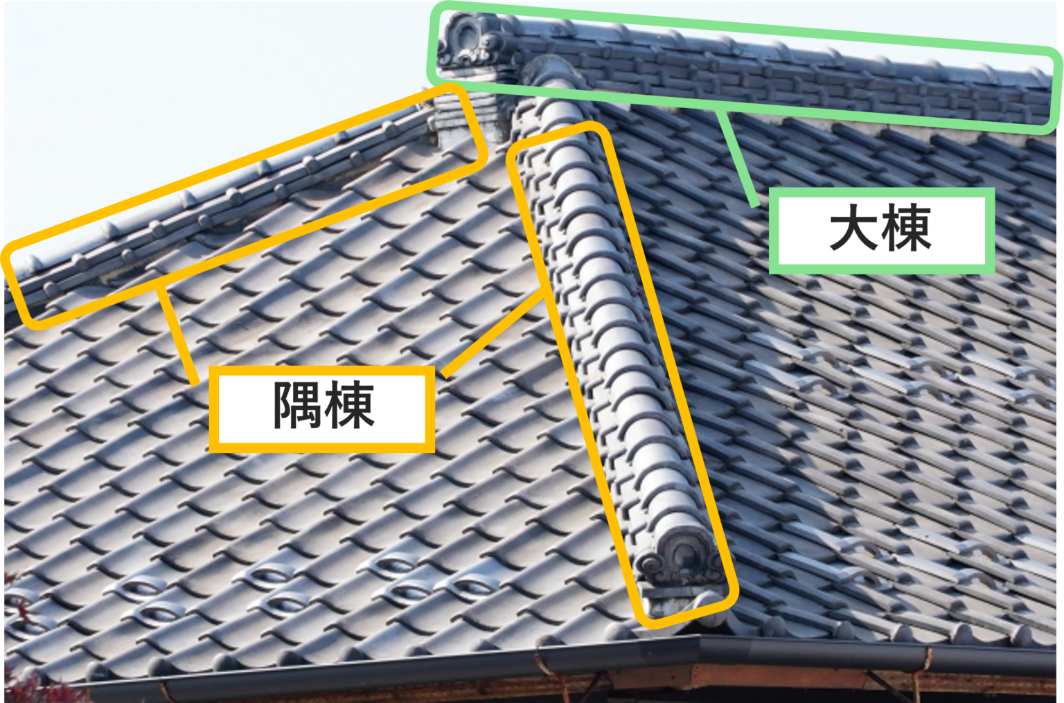瓦屋根の修理「棟の取り直し」とは?棟の劣化や損傷の原因と修理費用を解説